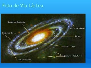 Foto de Vía Láctea.   