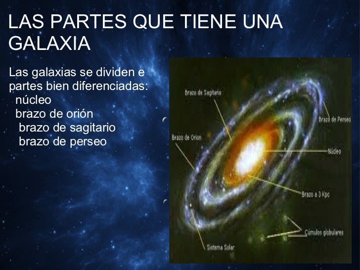 4. Galaxias