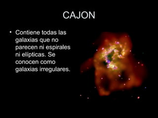 CAJON
• Contiene todas las
  galaxias que no
  parecen ni espirales
  ni elípticas. Se
  conocen como
  galaxias irregulares.
 