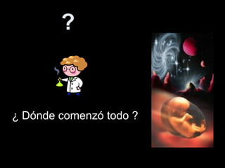 ?



¿ Dónde comenzó todo ?
 