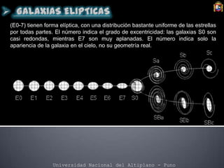 Universidad Nacional del Altiplano - Puno
(E0-7) tienen forma elíptica, con una distribución bastante uniforme de las estrellas
por todas partes. El número indica el grado de excentricidad: las galaxias S0 son
casi redondas, mientras E7 son muy aplanadas. El número indica solo la
apariencia de la galaxia en el cielo, no su geometría real.
 