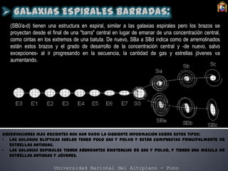 Universidad Nacional del Altiplano - Puno
(SB0/a-d) tienen una estructura en espiral, similar a las galaxias espirales pero los brazos se
proyectan desde el final de una "barra" central en lugar de emanar de una concentración central,
como cintas en los extremos de una batuta. De nuevo, SBa a SBd indica como de arremolinados
están estos brazos y el grado de desarrollo de la concentración central y -de nuevo, salvo
excepciones- al ir progresando en la secuencia, la cantidad de gas y estrellas jóvenes va
aumentando.
Observaciones más recientes nos han dado la siguiente información sobre estos tipos:
• Las galaxias elípticas suelen tener poco gas y polvo y están compuestas principalmente de
estrellas antiguas.
• Las galaxias espirales tienen abundantes existencias de gas y polvo, y tienen una mezcla de
estrellas antiguas y jóvenes.
 