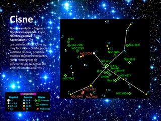 Cisne
Nombre en latín - Cygnus
Nombre en español - Cisne
Nombre genitivo - Cygni
Abreviación – Cyg
La constelación del Cisne es
muy fácil de encontrar gracias a
su forma de cruz. Contiene
muchos objetos interesantes,
como remanentes de
supernovas (la Nebulosa del
Velo) y cúmulos abiertos.

 