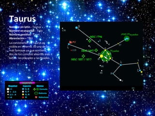 Taurus
Nombre en latín - Taurus
Nombre en español - Toro
Nombre genitivo - Tauri
Abreviación – TAU
La constelación de Taurus es
visible en invierno. Es una de las
más famosas ya que contiene
dos de los cúmulos abiertos más
bellos: las pléyades y las Hyades.

 
