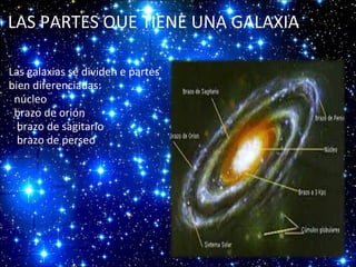 LAS PARTES QUE TIENE UNA GALAXIA
Las galaxias se dividen e partes
bien diferenciadas:
núcleo
brazo de orión
brazo de sagitario
brazo de perseo

 

 