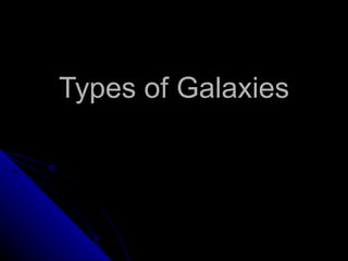 Types of Galaxies 