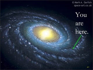 You
are
here.

 