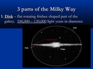 3 parts of the Milky Way
1. Disk – flat rotating frisbee shaped part of the
galaxy. 100,000 – 130,000 light years in diameter.

 