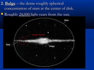 2. Bulge – the dense roughly spherical
concentration of stars at the center of disk.
 Roughly 24,000 light years from the sun.

 