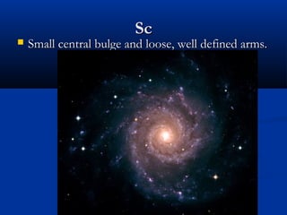 

Sc

Small central bulge and loose, well defined arms.

 