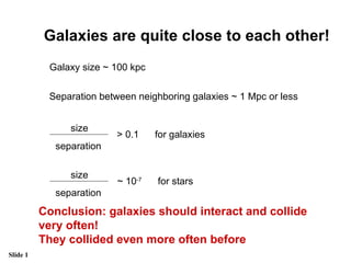 Galaxies are quite close to each other! Galaxy size ~ 100 kpc Separation between neighboring galaxies ~ 1 Mpc or less for galaxies for stars Conclusion: galaxies should interact and collide very often! They collided even more often before size separation > 0.1 size separation ~ 10 -7 