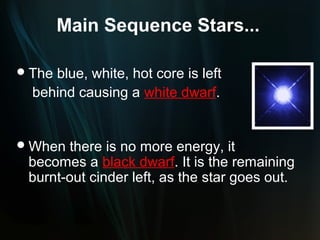 Main Sequence Stars...

 Theblue, white, hot core is left
  behind causing a white dwarf.


 When there is no more energy, it
 becomes a black dwarf. It is the remaining
 burnt-out cinder left, as the star goes out.
 