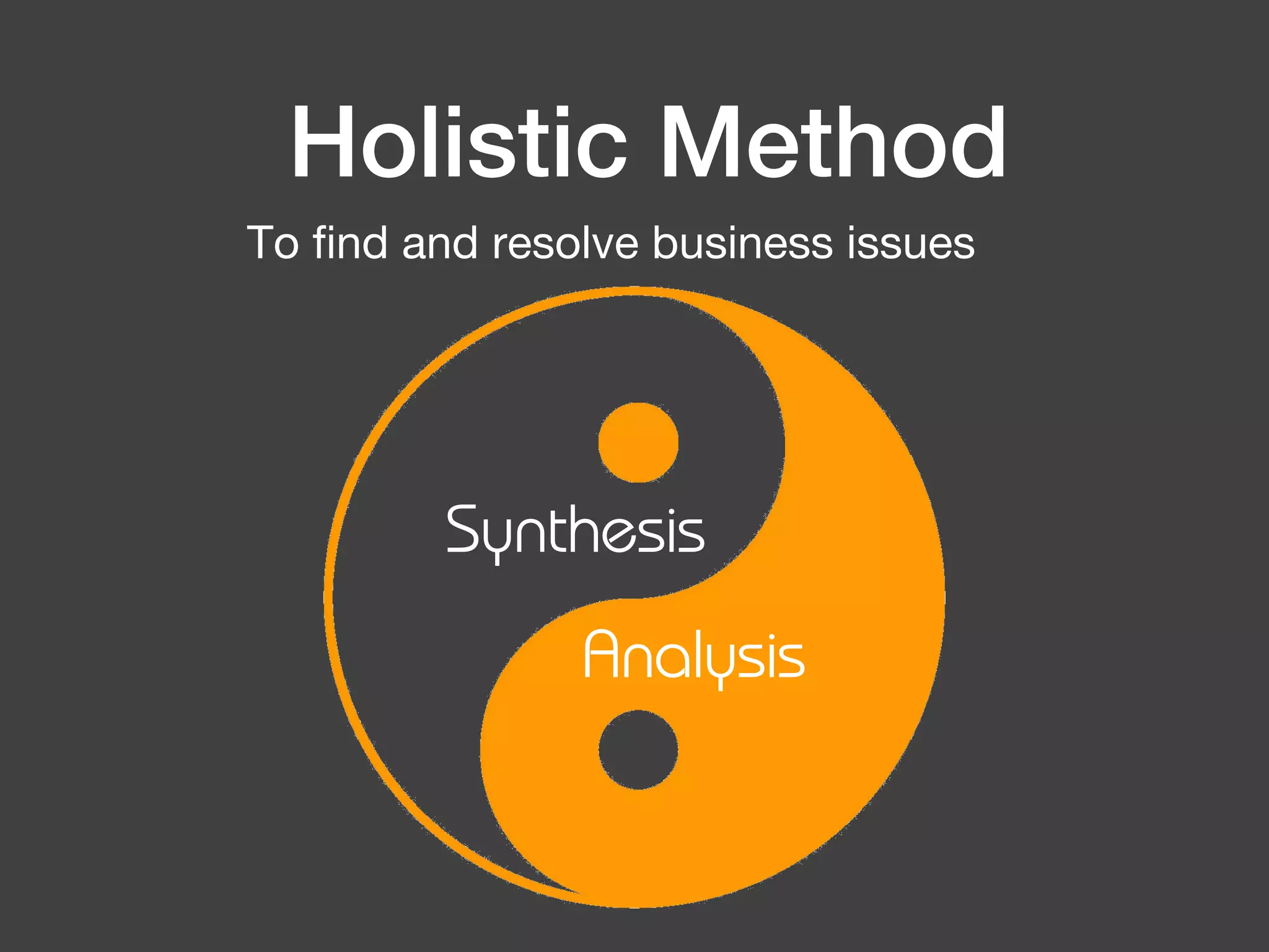 Holistic Method
To find and resolve business issues
Analysis
Synthesis
 