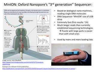 MinION: Oxford Nanopore’s “3rd generation” Sequencer:
Image source: John MacNeill,
http://www2.technologyreview.com/article/427677/nanopore-
sequencing
• Based on biological nano-machines,
reading single DNA molecules
• DNA Sequencer ‘MinION’ size of USB
drive
• Extremely fast (first results ~1h)
• Much longer reads than currently
established sequencing technologies
 Puzzle with large parts is easier
than with small ones
• Used by more and more leading labs
Example of a relevant recent publication:
http://publications.nanoporetech.com/2015/10/05/nanopore-sequencing-detects-structural-variants-in-cancer/
 