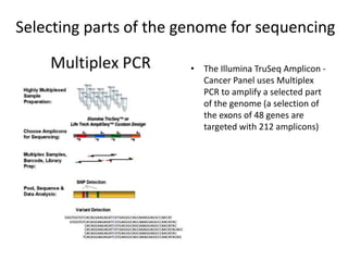 Selecting parts of the genome for sequencing
• The Illumina TruSeq Amplicon -
Cancer Panel uses Multiplex
PCR to amplify a selected part
of the genome (a selection of
the exons of 48 genes are
targeted with 212 amplicons)
 