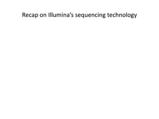 Recap on Illumina’s sequencing technology
 