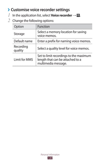 100
Personal information
Customise voice recorder settings››
In the application list, select1	 Voice recorder → .
Change the following options:2	
Option Function
Storage
Select a memory location for saving
voice memos.
Default name Enter a prefix for naming voice memos.
Recording
quality
Select a quality level for voice memos.
Limit for MMS
Set to limit recordings to the maximum
length that can be attached to a
multimedia message.
 