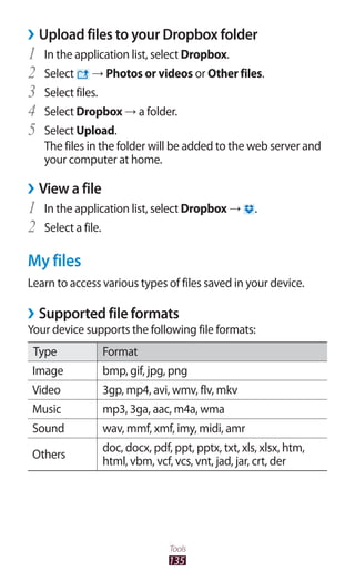 135
Tools
Upload files to your Dropbox folder››
In the application list, select1	 Dropbox.
Select2	 → Photos or videos or Other files.
Select files.3	
Select4	 Dropbox → a folder.
Select5	 Upload.
The files in the folder will be added to the web server and
your computer at home.
View a file››
In the application list, select1	 Dropbox → .
Select a file.2	
My files
Learn to access various types of files saved in your device.
Supported file formats››
Your device supports the following file formats:
Type Format
Image bmp, gif, jpg, png
Video 3gp, mp4, avi, wmv, flv, mkv
Music mp3, 3ga, aac, m4a, wma
Sound wav, mmf, xmf, imy, midi, amr
Others
doc, docx, pdf, ppt, pptx, txt, xls, xlsx, htm,
html, vbm, vcf, vcs, vnt, jad, jar, crt, der
 