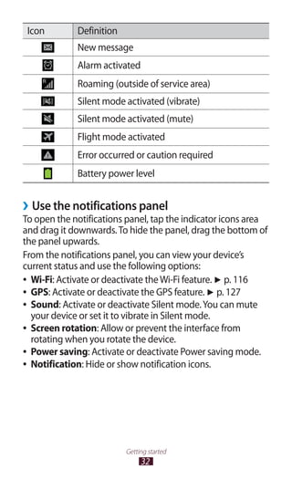 32
Getting started
Icon Definition
New message
Alarm activated
Roaming (outside of service area)
Silent mode activated (vibrate)
Silent mode activated (mute)
Flight mode activated
Error occurred or caution required
Battery power level
Use the notifications panel››
To open the notifications panel, tap the indicator icons area
and drag it downwards.To hide the panel, drag the bottom of
the panel upwards.
From the notifications panel, you can view your device’s
current status and use the following options:
Wi-Fi●● : Activate or deactivate theWi-Fi feature. ► p. 116
GPS●● : Activate or deactivate the GPS feature. ► p. 127
Sound●● : Activate or deactivate Silent mode.You can mute
your device or set it to vibrate in Silent mode.
Screen rotation●● : Allow or prevent the interface from
rotating when you rotate the device.
Power saving●● : Activate or deactivate Power saving mode.
Notification●● : Hide or show notification icons.
 