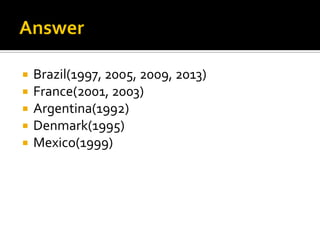  Brazil(1997, 2005, 2009, 2013)
 France(2001, 2003)
 Argentina(1992)
 Denmark(1995)
 Mexico(1999)
 