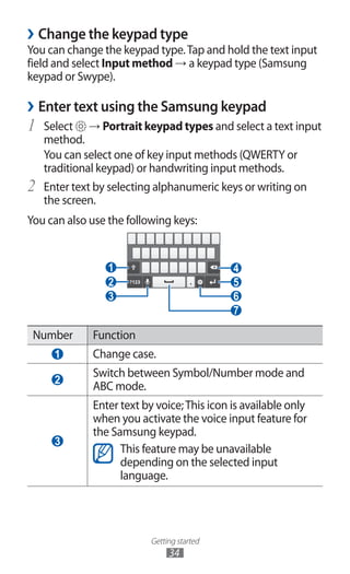 Getting started
34
Change the keypad type››
You can change the keypad type.Tap and hold the text input
field and select In...