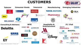 CUSTOMERS
Galaxy Office Automation Private Ltd™
BFSI
Manufacturing
IT/ ITeSHospitality &
Entertainment
Consulting & Advisory
Emerging Industries
14
Telecom Consumer Goods Insurance
 