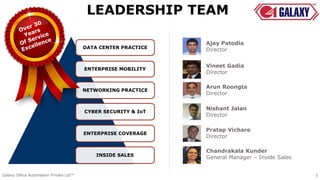 Ajay Patodia
Director
Vineet Gadia
Director
LEADERSHIP TEAM
Arun Roongta
Director
Nishant Jalan
Director
ENTERPRISE MOBILITY
DATA CENTER PRACTICE
NETWORKING PRACTICE
CYBER SECURITY & IoT
5Galaxy Office Automation Private Ltd™
ENTERPRISE COVERAGE
Pratap Vichare
Director
INSIDE SALES
Chandrakala Kunder
General Manager – Inside Sales
 