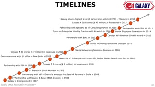 TIMELINES
Galaxy is Incorporated in 1987
1st Partnership with Godrej & Boyce (EBE division) in 1988
Partnership with HP – Galaxy is amongst first few HP Partners in India in 1993
1st Branch in South Mumbai in 1995
Partnership with IBM in 1998
Crosses ₹ 3 crores [$ 1 million] in Revenues in 1999
Crosses ₹ 30 crores [$ 7 million] in Revenues in 2005
Partnership with EMC in 2012
Focus on Enterprise Mobility Practice with Airwatch in 2014
Crosses ₹ 250 crores [$ 40 million] in Revenues in 2017
Geo expansions with 1st office in New Delhi in 2003
Starts Networking Solutions Business in 2006
Starts Technology Solutions Group in 2010
Partnership with Optiserv as IT Consulting Partner in 2015
Starts Singapore Operations in 2014
Partnership with DELL in 2015
Galaxy is 1st Indian partner to get APJ Global Stellar Award from IBM in 2004
Canalys APJ Revenue Growth Award in 2013
Galaxy Office Automation Private Ltd™ 10
Galaxy attains highest level of partnership with Dell EMC – Titanium in 2018
 