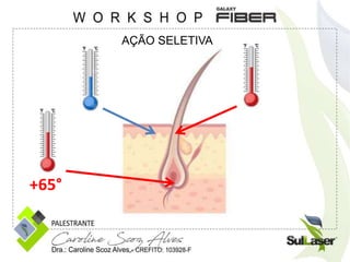 +65°
AÇÃO SELETIVA
 