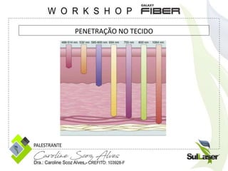 PENETRAÇÃO NO TECIDO
 