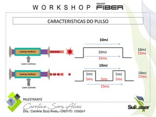10mJ
10mJ
10mJ
5mJ 5mJ
15ms
15ms
5ms 5ms 5ms
10mJ
15ms
10mJ
15ms
CARACTERISTICAS DO PULSO
 