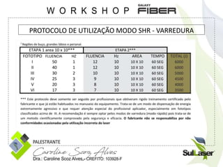 PROTOCOLO DE UTILIZAÇÃO MODO SHR - VARREDURA
 
