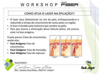 COMO ATUA O LASER NA EPILAÇÃO?!
 