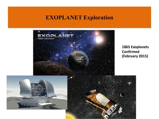 EXOPLANETExploration
1865 Exoplanets
Confirmed
(February 2015)
 