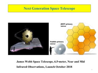 9
Next Generation Space Telescope
James Webb Space Telescope, 6.5-meter, Near and Mid
Infrared Observations, Launch October 2018
 