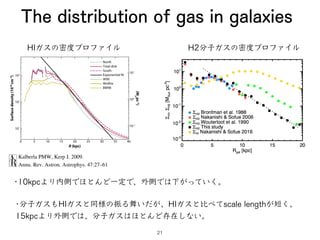 The distribution of gas in galaxies
HIガスの密度プロファイル H2分子ガスの密度プロファイル
•10kpcより内側でほとんど一定で、外側では下がっていく。
•分子ガスもHIガスと同様の振る舞いだが、HIガス...