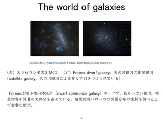 The world of galaxies
（左）大マゼラン星雲(LMC)、（右）Fornax dwarf galaxy。天の河銀河の衛星銀河
（satellite galaxy、天の川銀河による重力で引きつけられている）
•Fornaxは矮小...