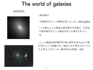 The world of galaxies
NGC3923
•楕円銀河
•外側部分がシェル構造を持っている。shell galaxy
•この様なシェル構造は楕円銀河で共通で、５０％
の楕円銀河がシェル構造を持つと推定されてい
る。
•シェル構造...