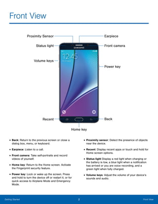 2 Front ViewGetting Started
Front View
•	Back: Return to the previous screen or close a
dialog box, menu, or keyboard.
•	Earpiece: Listen to a call.
•	Front camera: Take self-portraits and record
videos of yourself.
•	Home key: Return to the Home screen. Activate
the Fingerprint security feature.
•	Power key: Lock or wake up the screen. Press
and hold to turn the device off or restart it, or for
quick access to Airplane Mode and Emergency
Mode.
•	Proximity sensor: Detect the presence of objects
near the device.
•	Recent: Display recent apps or touch and hold for
Home screen options.
•	Status light Display a red light when charging or
the battery is low, a blue light when a notification
has arrived or you are voice recording, and a
green light when fully charged.
•	Volume keys: Adjust the volume of your device’s
sounds and audio.
Front cameraStatus light
Proximity Sensor
Home key
Power key
Volume keys
Earpiece
BackRecent
 