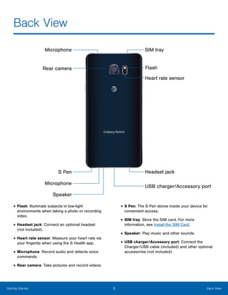 3 Back ViewGetting Started
Back View
SIM tray
Heart rate sensor
Rear camera Flash
Headset jack
USB charger/Accessory port
Microphone
S Pen
Speaker
•	Flash: Illuminate subjects in low-light
environments when taking a photo or recording
video.
•	Headset jack: Connect an optional headset
(not included).
•	Heart rate sensor: Measure your heart rate via
your fingertip when using the S Health app.
•	Microphone: Record audio and detects voice
commands.
•	Rear camera: Take pictures and record videos.
•	S Pen: The S Pen stores inside your device for
convenient access.
•	SIM tray: Store the SIM card. For more
information, see Install the SIM Card.
•	Speaker: Play music and other sounds.
•	USB charger/Accessory port: Connect the
Charger/USB cable (included) and other optional
accessories (not included).
Microphone
 