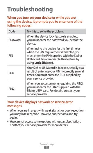 Troubleshooting
161
Troubleshooting
When you turn on your device or while you are
using the device, it prompts you to enter one of the
following codes:
Code Try this to solve the problem:
Password
When the device lock feature is enabled,
you must enter the password you set for the
device.
PIN
When using the device for the first time or
when the PIN requirement is enabled, you
must enter the PIN supplied with the SIM or
USIM card.You can disable this feature by
using Lock SIM card.
PUK
Your SIM or USIM card is blocked, usually as a
result of entering your PIN incorrectly several
times.You must enter the PUK supplied by
your service provider.
PIN2
When you access a menu requiring the PIN2,
you must enter the PIN2 supplied with the
SIM or USIM card. For details, contact your
service provider.
Your device displays network or service error
messages
When you are in areas with weak signals or poor reception,●●
you may lose reception. Move to another area and try
again.
You cannot access some options without a subscription.●●
Contact your service provider for more details.
 