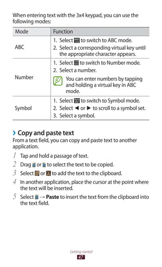 47
Getting started
When entering text with the 3x4 keypad, you can use the
following modes:
Mode Function
ABC
1.	 Select to switch to ABC mode.
2.	 Select a corresponding virtual key until
the appropriate character appears.
Number
1.	 Select to switch to Number mode.
2.	 Select a number.
You can enter numbers by tapping
and holding a virtual key in ABC
mode.
Symbol
1.	 Select to switch to Symbol mode.
2.	 Select ◄ or ► to scroll to a symbol set.
3.	 Select a symbol.
Copy and paste text››
From a text field, you can copy and paste text to another
application.
Tap and hold a passage of text.1	
Drag2	 or to select the text to be copied.
Select3	 or to add the text to the clipboard.
In another application, place the cursor at the point where4	
the text will be inserted.
Select5	 → Paste to insert the text from the clipboard into
the text field.
 