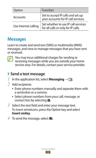 Communication
59
Option Function
Accounts
Set to accept IP calls and set up
your accounts for IP call services.
Use Internet calling
Set whether to use IP call services
for all calls or only for IP calls.
Messages
Learn to create and send text (SMS) or multimedia (MMS)
messages, and view or manage messages that you have sent
or received.
You may incur additional charges for sending or
receiving messages while you are outside your home
service area. For details, contact your service provider.
Send a text message››
In the application list, select1	 Messaging → .
Add recipients:2	
Enter phone numbers manually and separate them with●●
a semicolon or a comma.
Select phone numbers from your call, message, or●●
contact lists by selecting .
Select the text field and enter your message text.3	
To insert emoticons, press the Option key and select
Insert smiley.
To send the message, select4	 .
 