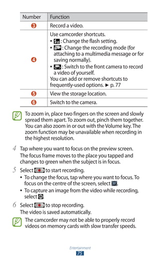 Entertainment
75
Number Function
3 Record a video.
4
Use camcorder shortcuts.
●●  : Change the flash setting.
●●  : Change the recording mode (for
attaching to a multimedia message or for
saving normally).
●●  : Switch to the front camera to record
a video of yourself.
You can add or remove shortcuts to
frequently-used options. ► p. 77
5 View the storage location.
6 Switch to the camera.
To zoom in, place two fingers on the screen and slowly
spread them apart.To zoom out, pinch them together.
You can also zoom in or out with theVolume key.The
zoom function may be unavailable when recording in
the highest resolution.
Tap where you want to focus on the preview screen.4	
The focus frame moves to the place you tapped and
changes to green when the subject is in focus.
Select5	 to start recording.
To change the focus, tap where you want to focus.To●●
focus on the centre of the screen, select .
To capture an image from the video while recording,●●
select .
Select6	 to stop recording.
The video is saved automatically.
The camcorder may not be able to properly record
videos on memory cards with slow transfer speeds.
 