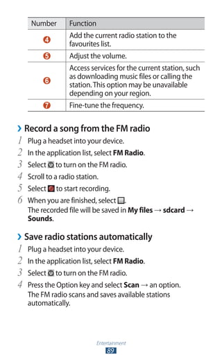 Entertainment
89
Number Function
4
Add the current radio station to the
favourites list.
5 Adjust the volume.
6
Access services for the current station, such
as downloading music files or calling the
station.This option may be unavailable
depending on your region.
7 Fine-tune the frequency.
Record a song from the FM radio››
Plug a headset into your device.1	
In the application list, select2	 FM Radio.
Select3	 to turn on the FM radio.
Scroll to a radio station.4	
Select5	 to start recording.
When you are finished, select6	 .
The recorded file will be saved in My files → sdcard →
Sounds.
Save radio stations automatically››
Plug a headset into your device.1	
In the application list, select2	 FM Radio.
Select3	 to turn on the FM radio.
Press the Option key and select4	 Scan → an option.
The FM radio scans and saves available stations
automatically.
 