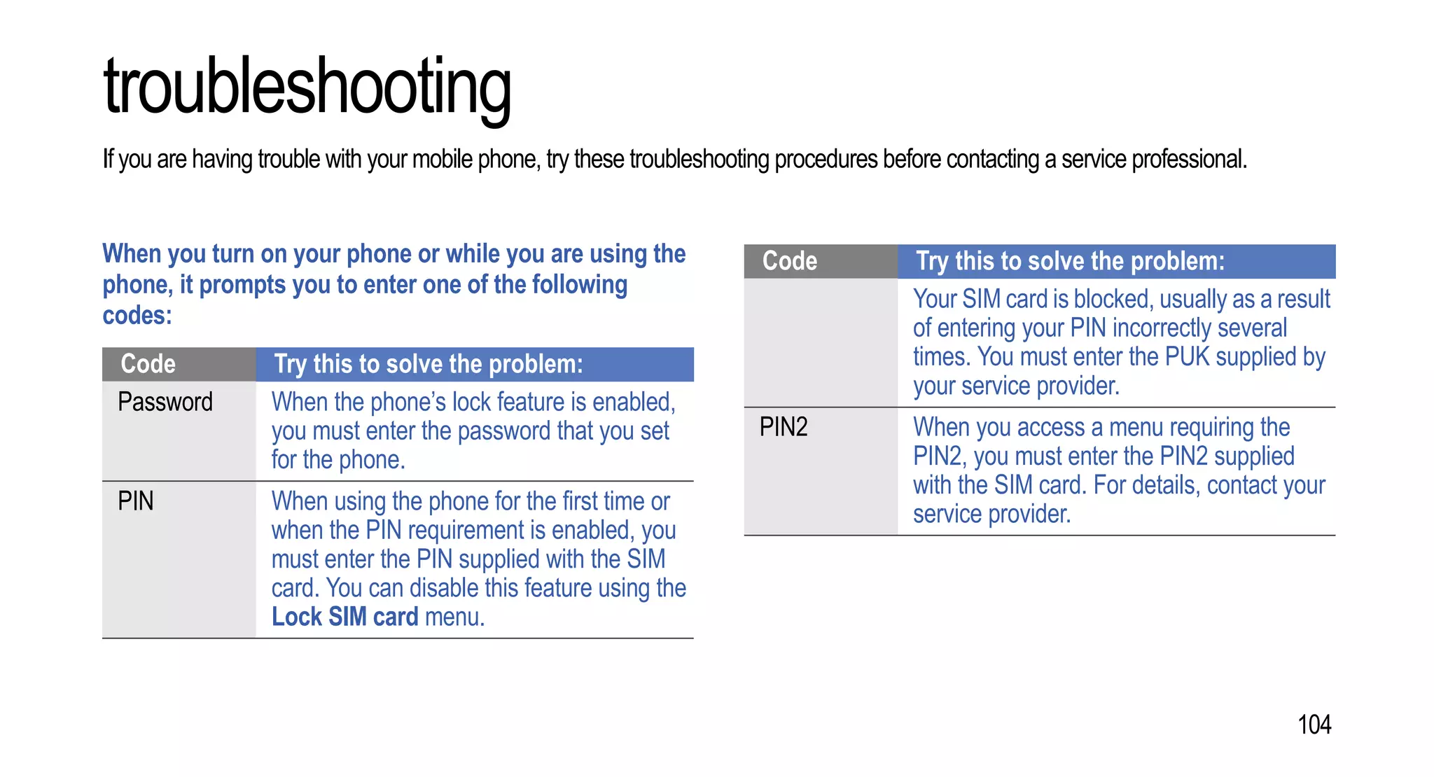 troubleshooting
If you are having trouble with your mobile phone, try these troubleshooting procedures before contacting a service professional.


When you turn on your phone or while you are using the                   Code             Try this to solve the problem:
phone, it prompts you to enter one of the following
                                                                         PUK              Your SIM card is blocked, usually as a result
codes:                                                                                    of entering your PIN incorrectly several
 Code             Try this to solve the problem:                                          times. You must enter the PUK supplied by
                                                                                          your service provider.
 Password         When the phone’s lock feature is enabled,
                  you must enter the password that you set               PIN2             When you access a menu requiring the
                  for the phone.                                                          PIN2, you must enter the PIN2 supplied
                                                                                          with the SIM card. For details, contact your
 PIN              When using the phone for the first time or                              service provider.
                  when the PIN requirement is enabled, you
                  must enter the PIN supplied with the SIM
                  card. You can disable this feature using the
                  Lock SIM card menu.


                                                                                                                                   104
 