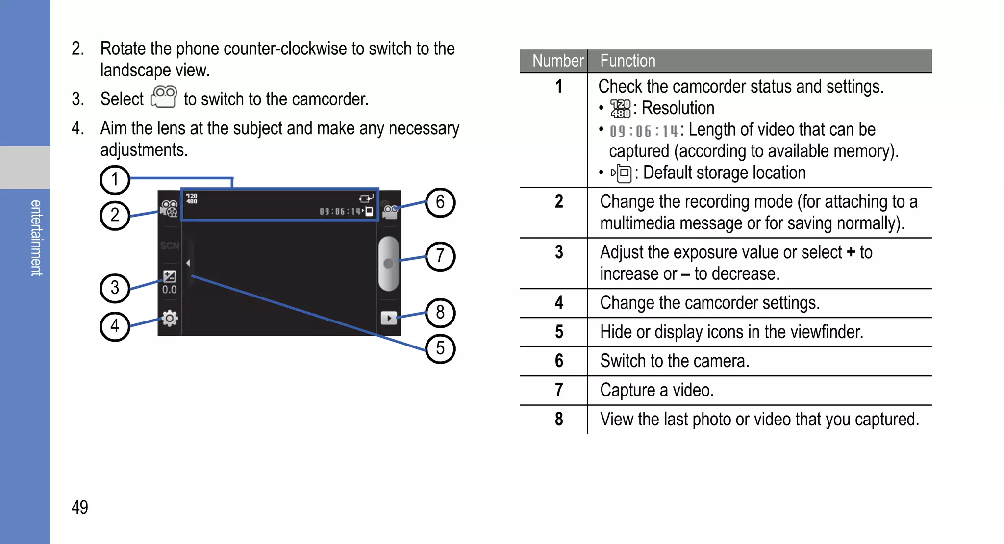 2. Rotate the phone counter-clockwise to switch to the
                                                                         Number Function
                   landscape view.
                                                                           1     Check the camcorder status and settings.
                3. Select      to switch to the camcorder.                       •    : Resolution
                4. Aim the lens at the subject and make any necessary            •           : Length of video that can be
                   adjustments.                                                    captured (according to available memory).
                     1                                                           •    : Default storage location
                                                                   6       2     Change the recording mode (for attaching to a
entertainment




                     2                                                           multimedia message or for saving normally).
                                                                   7       3     Adjust the exposure value or select + to
                                                                                 increase or – to decrease.
                     3
                                                                           4     Change the camcorder settings.
                                                                   8
                     4                                                     5     Hide or display icons in the viewfinder.
                                                                   5
                                                                           6     Switch to the camera.
                                                                           7     Capture a video.
                                                                           8     View the last photo or video that you captured.



                49
 