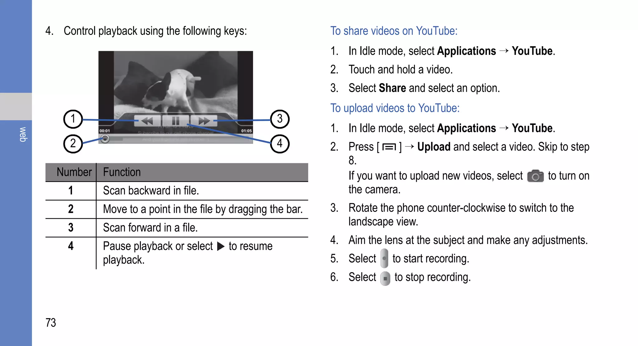 4. Control playback using the following keys:                   To share videos on YouTube:
                                                                      1. In Idle mode, select Applications → YouTube.
                                                                      2. Touch and hold a video.
                                                                      3. Select Share and select an option.
                                                                      To upload videos to YouTube:
             1                                               3
                                                                      1. In Idle mode, select Applications → YouTube.
web




             2                                               4        2. Press [     ] → Upload and select a video. Skip to step
                                                                         8.
           Number Function                                               If you want to upload new videos, select     to turn on
             1     Scan backward in file.                                the camera.
             2     Move to a point in the file by dragging the bar.   3. Rotate the phone counter-clockwise to switch to the
                                                                         landscape view.
             3     Scan forward in a file.
             4     Pause playback or select      to resume            4. Aim the lens at the subject and make any adjustments.
                   playback.                                          5. Select    to start recording.
                                                                      6. Select     to stop recording.


      73
 