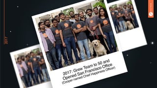 2017: Grew Team to 50 and  
Opened San Francisco Office
(Cooper named Chief Happiness Officer)
2017
 