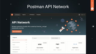 Postman API Network
 
